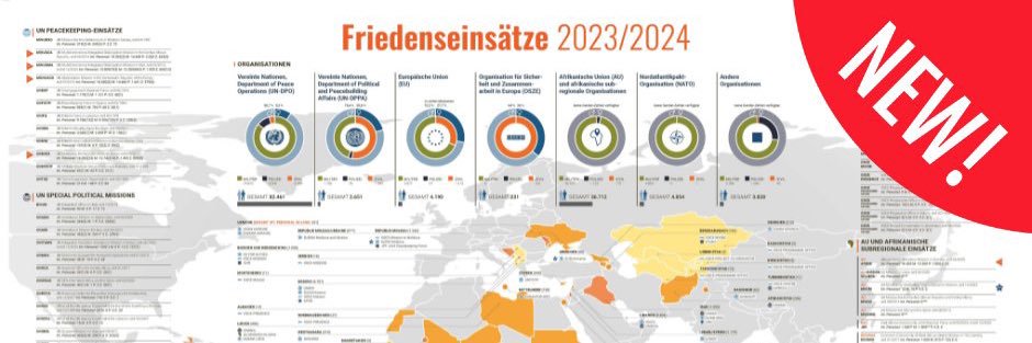 Christoph Matschie banner