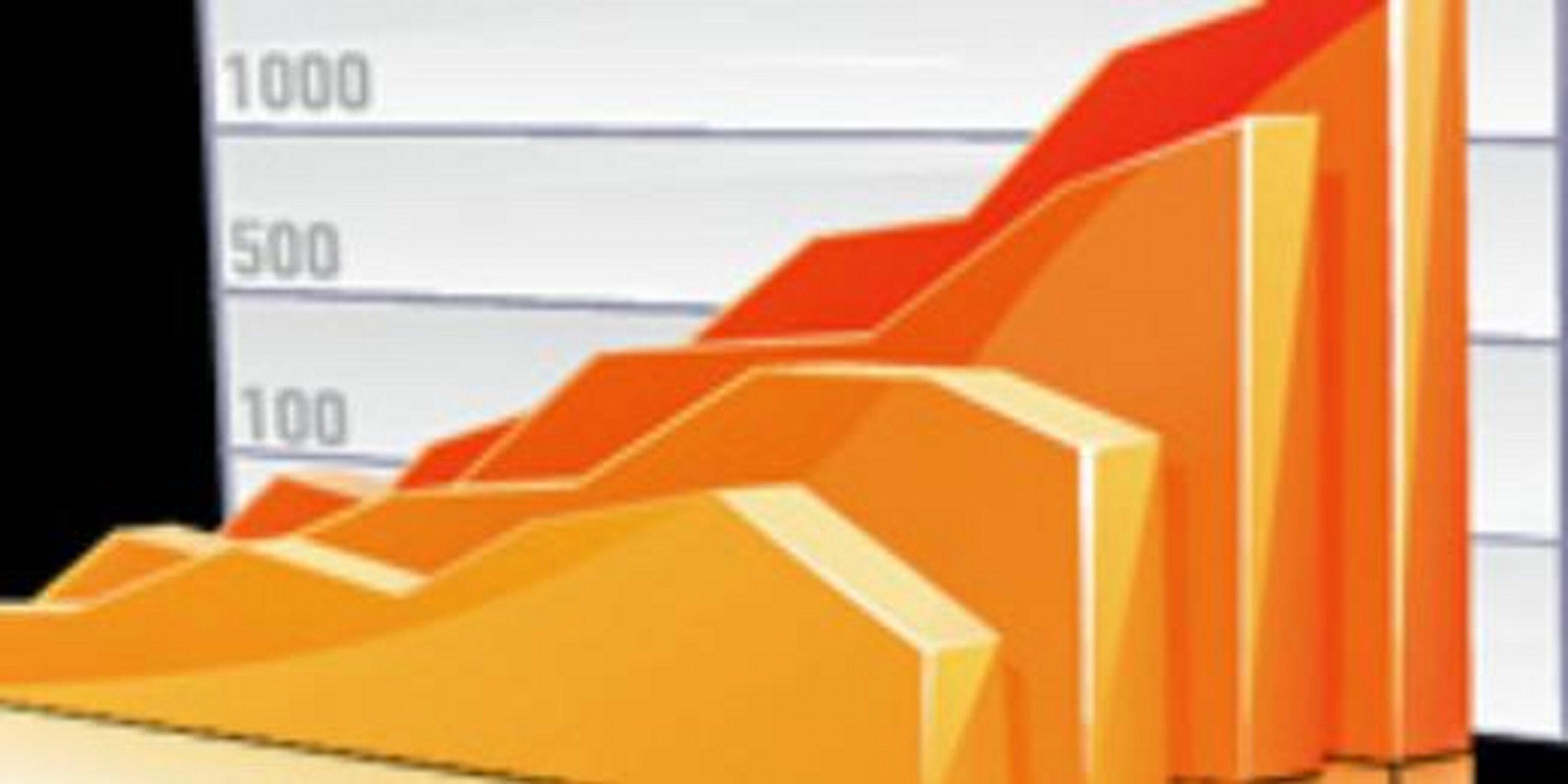 FutureMkt's profile banner image