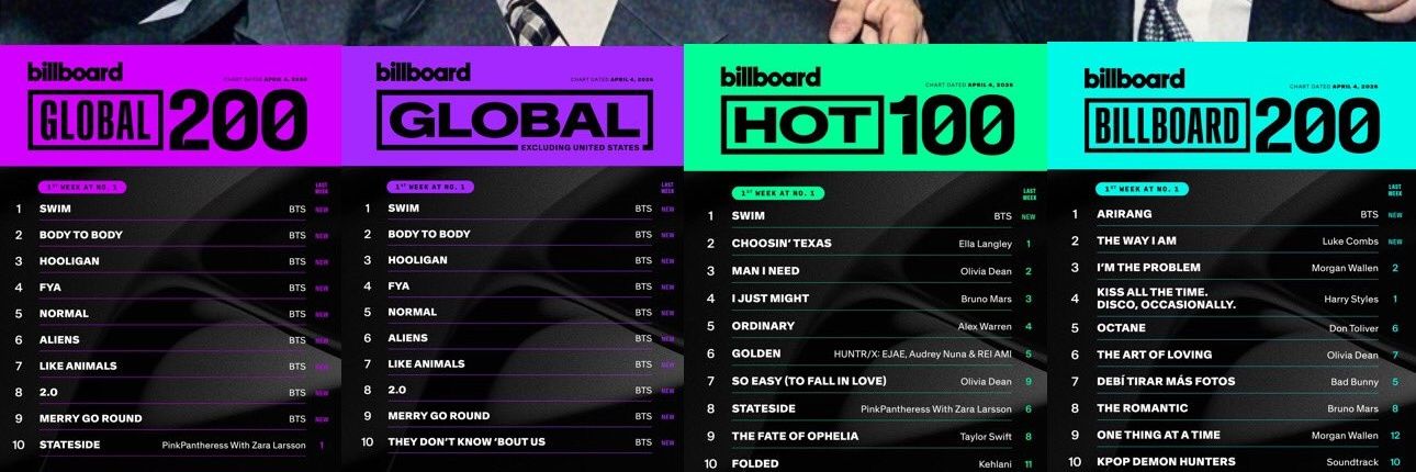 arirang ❣️ banner