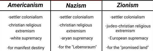 Reject Genocide banner