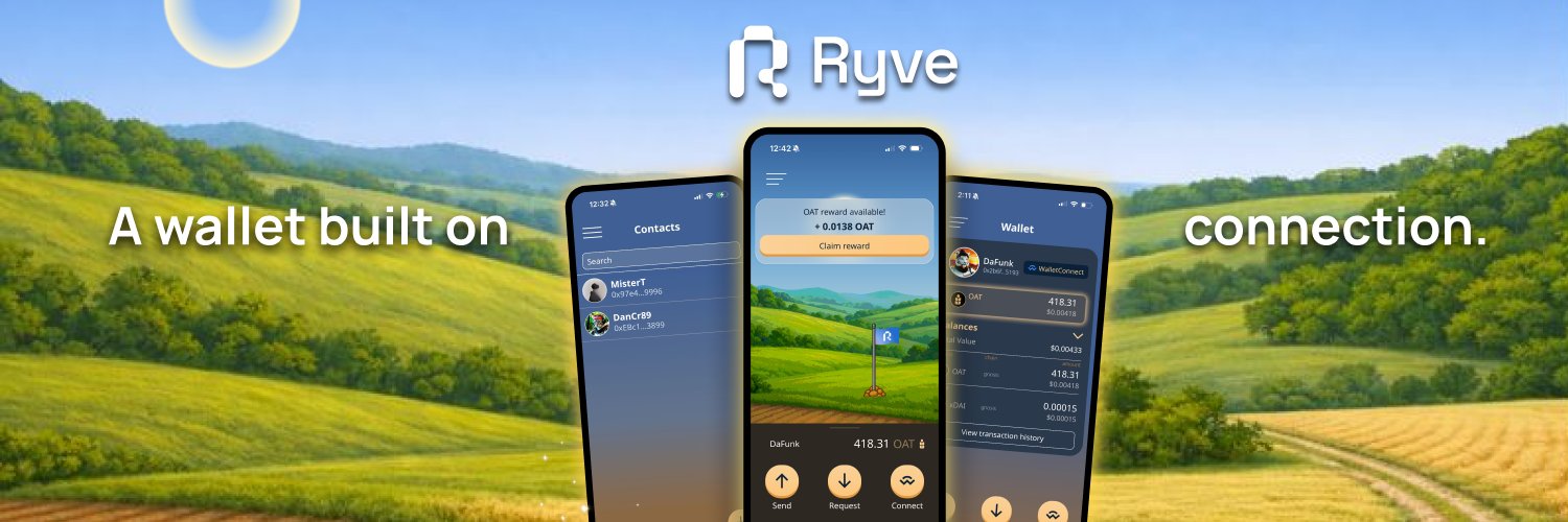 Ryve banner