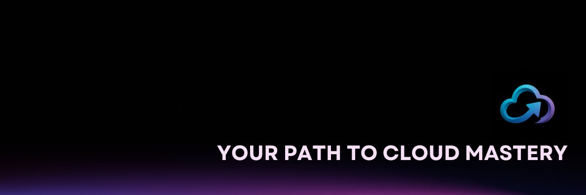 cloudfluently's profile banner image