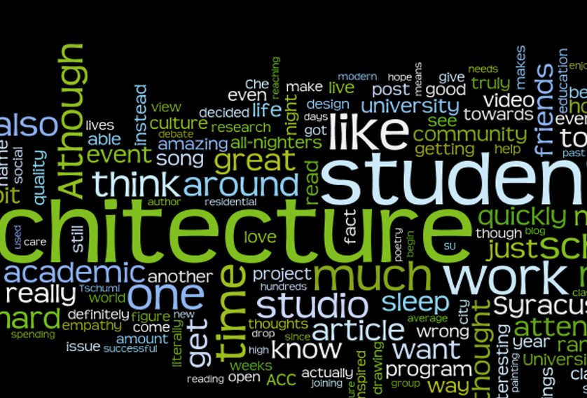 shubhambranwal9's profile banner image