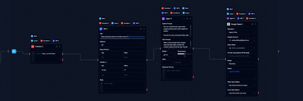 Work_Flow_AI Profile Banner