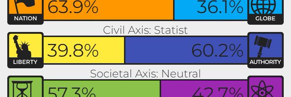 ModernRhetorics Profile Banner