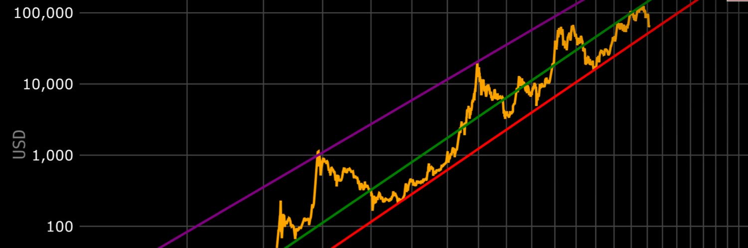 bitcoinbosu's profile banner image