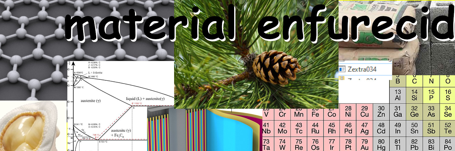 Materialenfurec's profile banner image