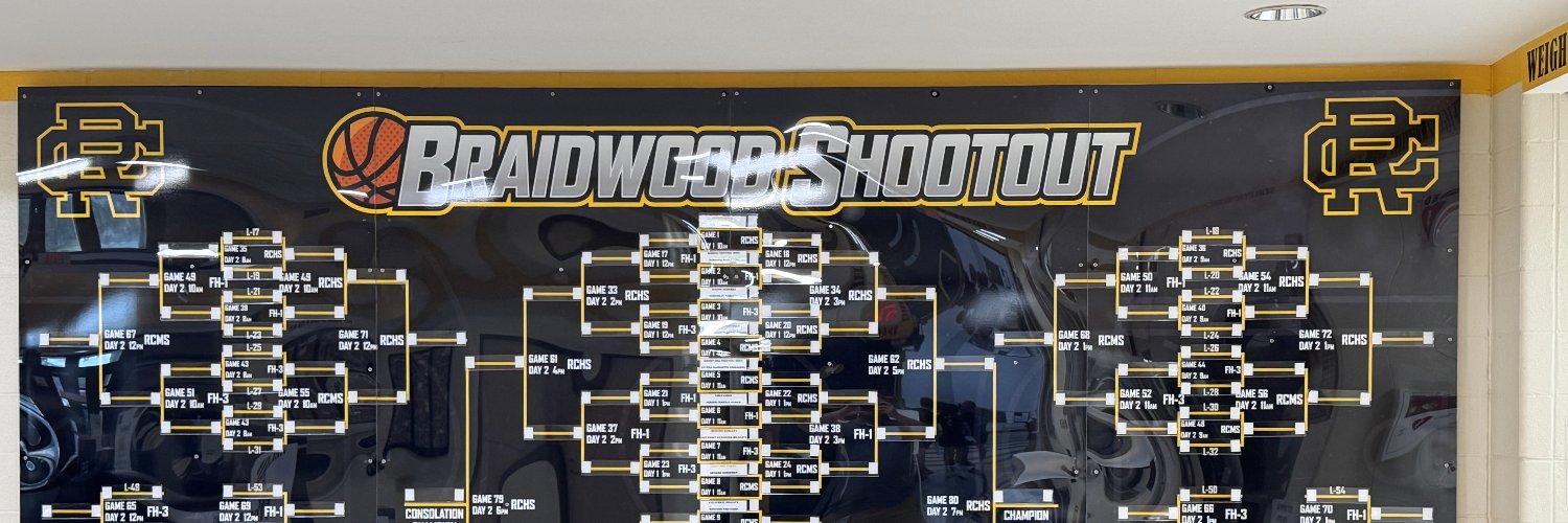 Braidwood Shootout banner