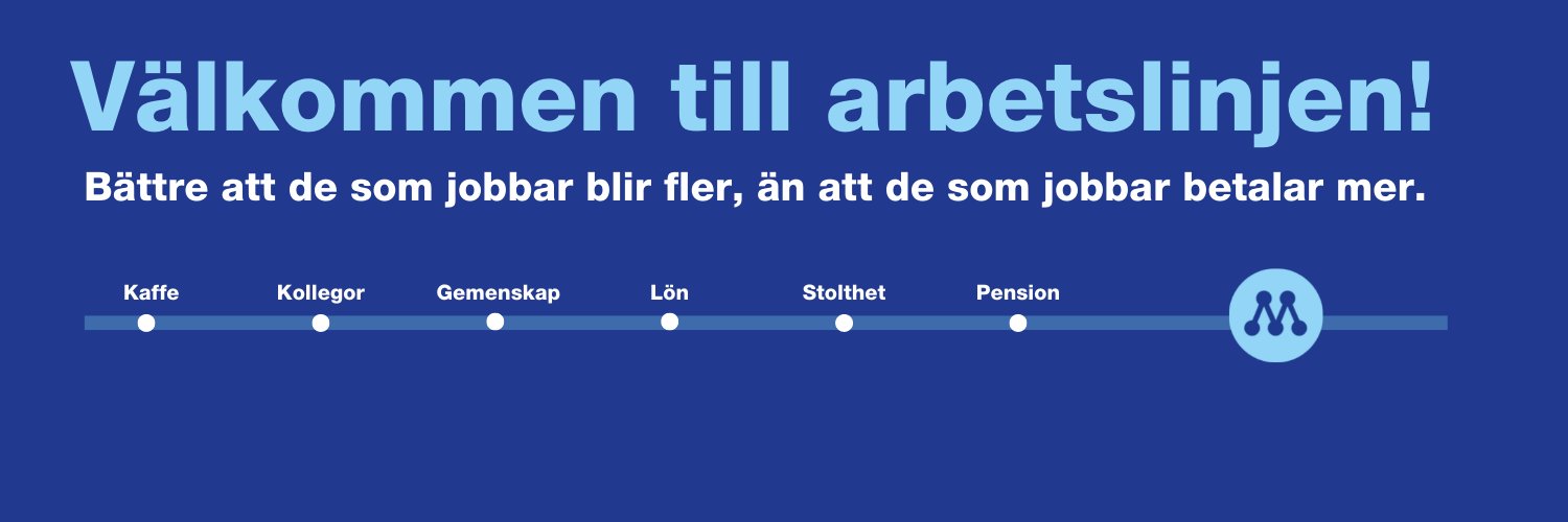 Moderaterna Stockholm banner