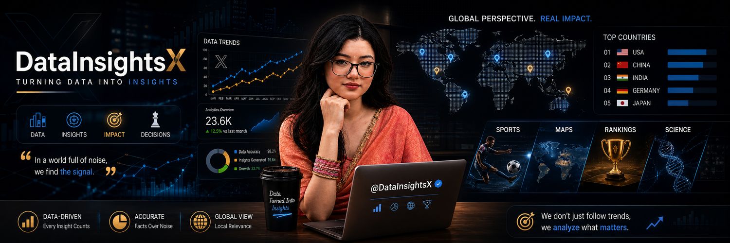 Maya Insights banner