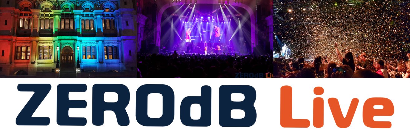 ZEROdBlive's profile banner image