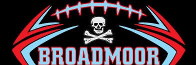 CoachDscott33's profile banner image