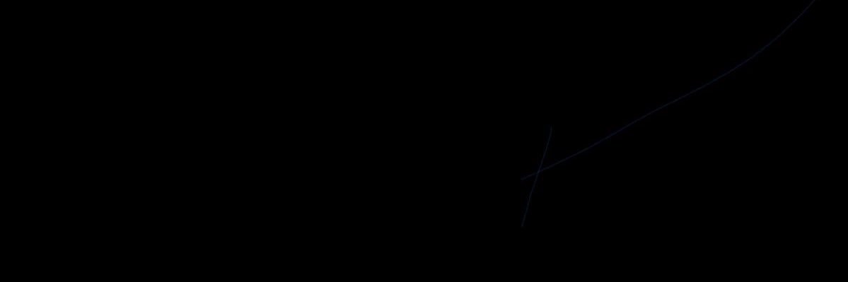 𝐒𝐢𝐛𝐚 𐙚 ‏‏ banner