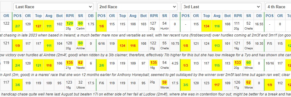 RacingFormTips banner