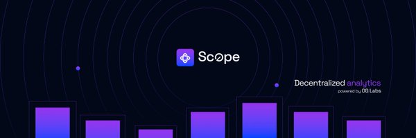 sc0peon0g Profile Banner