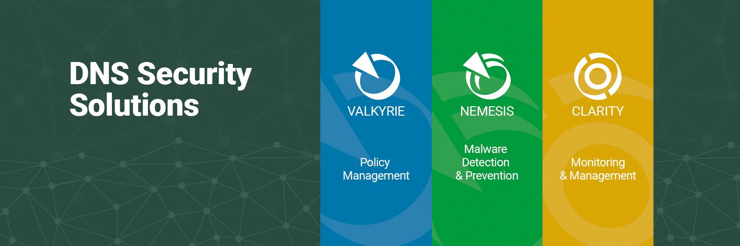 Defence Intelligence banner