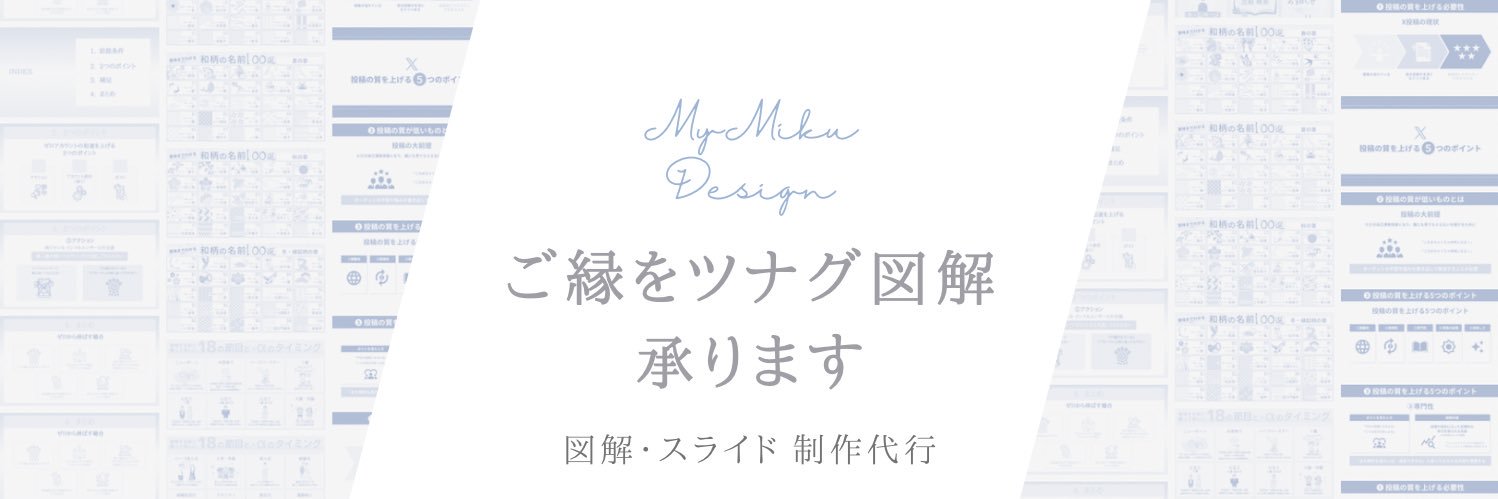 みく＊図解・スライド担当 🌱 banner