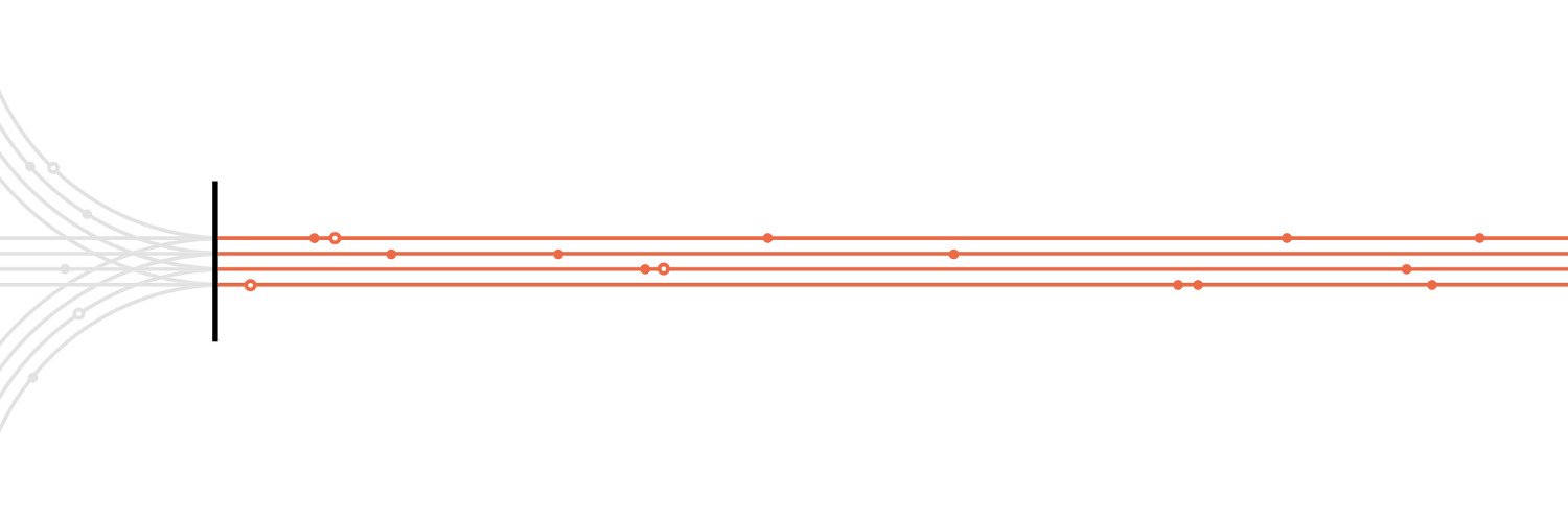 HBS Digital Initiative banner