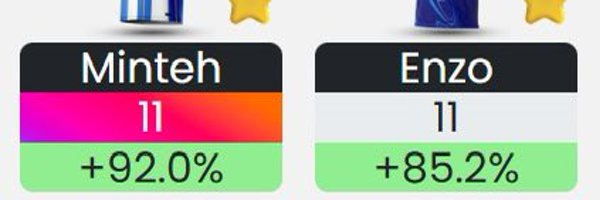 HowToFPL_ Profile Banner