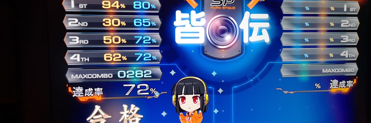 bachelor2145's profile banner image