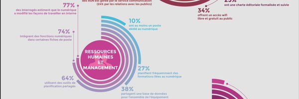 TMNlab Profile Banner