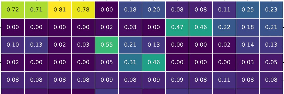 Sapru Lab @ UCLA banner