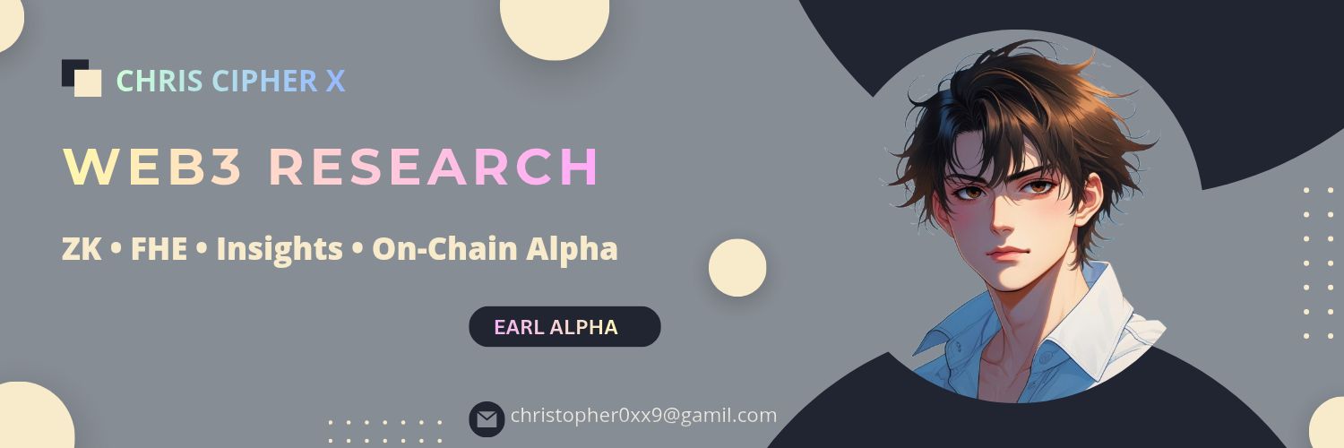 ChrisCipherX's profile banner image