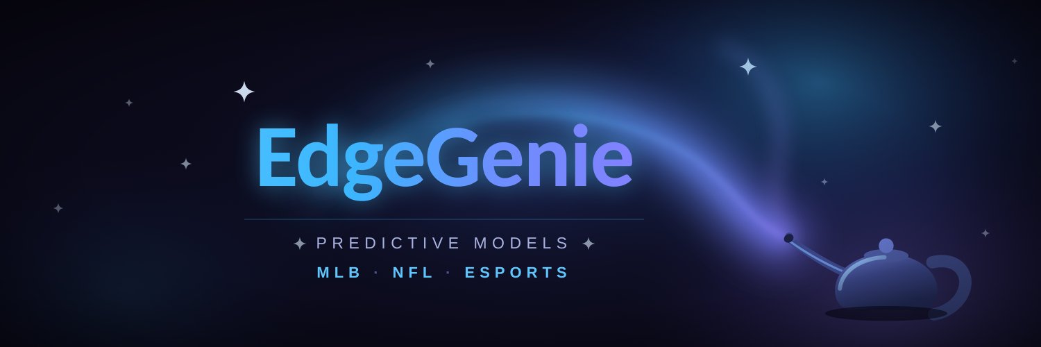 EdgeGenie's profile banner image