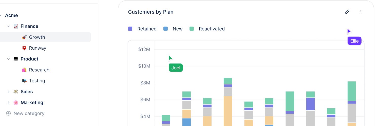 Ryan Buick 📊 banner