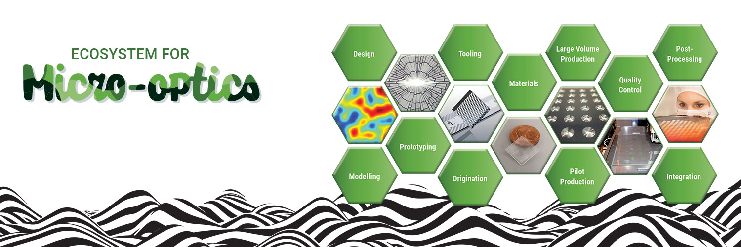 MicroOpticsEU's profile banner image