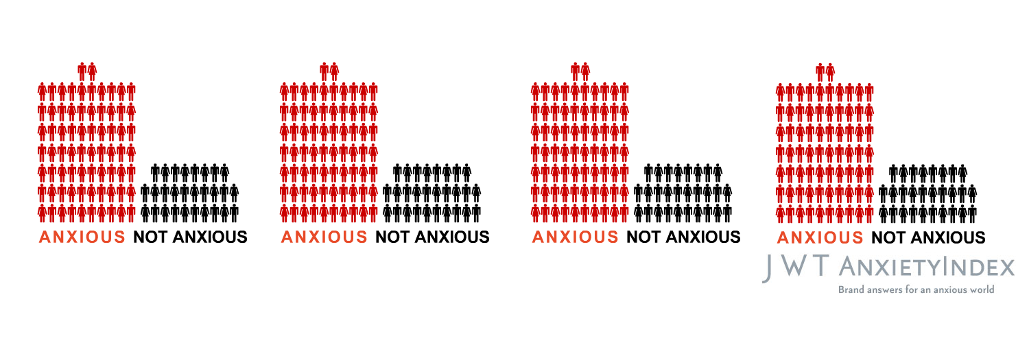 AnxietyIndex's profile banner image