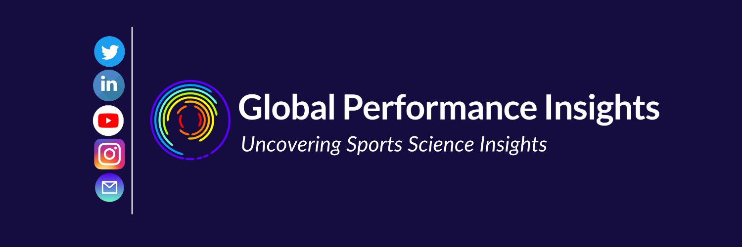 Global Performance Insights banner
