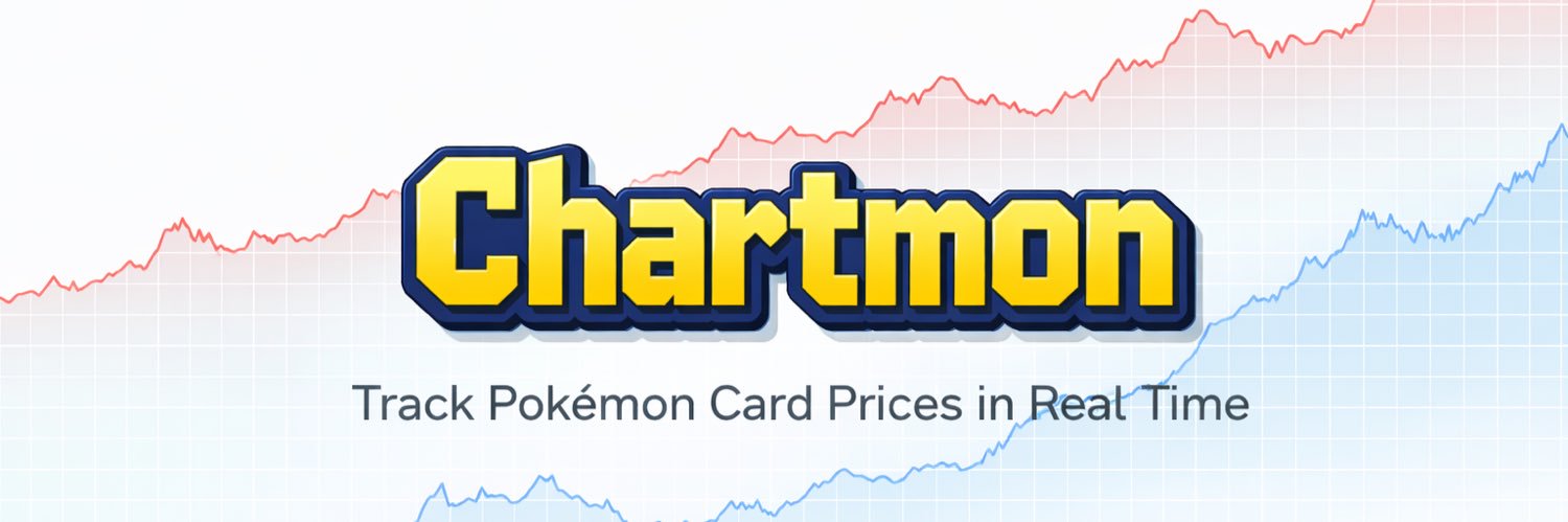 Chartmon.com banner