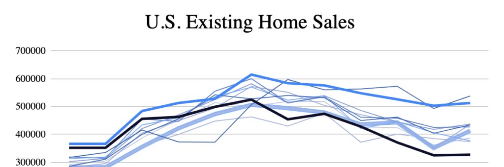Michael Burry | M.D. banner