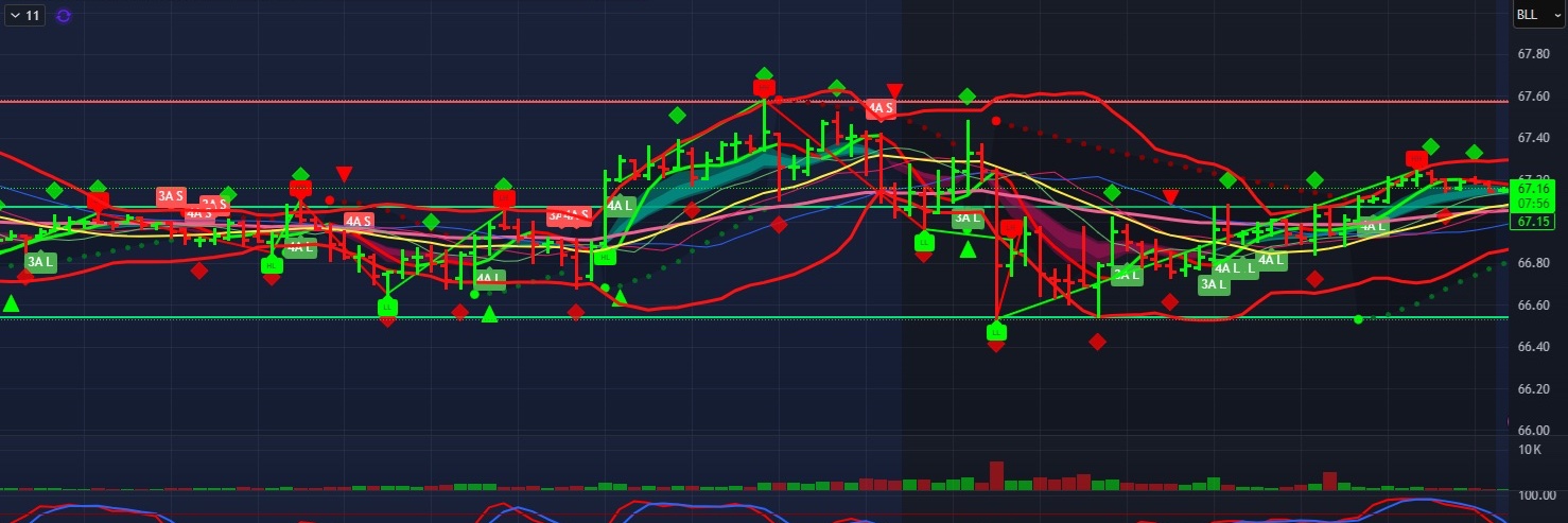 Cash Flow Futures banner