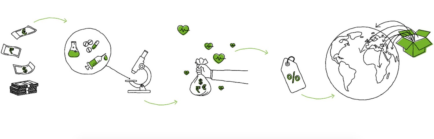 HealthImpact's profile banner image