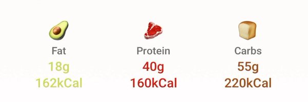 calotrackapp Profile Banner