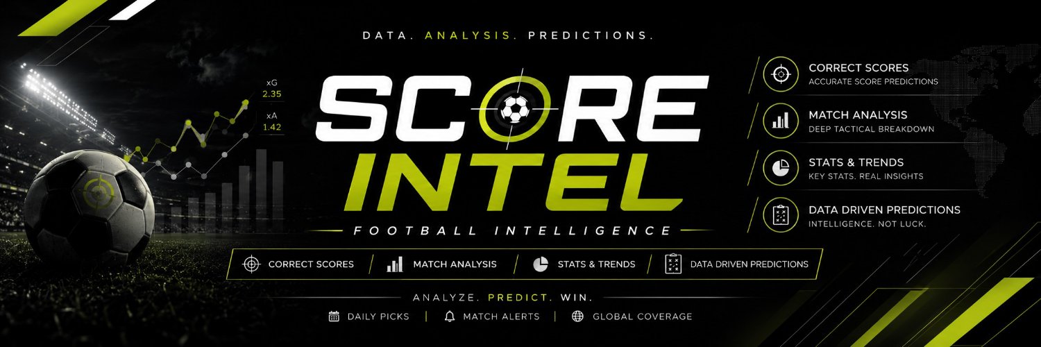 ScoreIntel's profile banner image