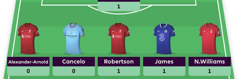 AVFCWinkyFPL's profile banner image