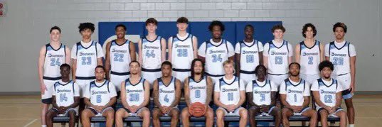 SCC Men’s Basketball banner