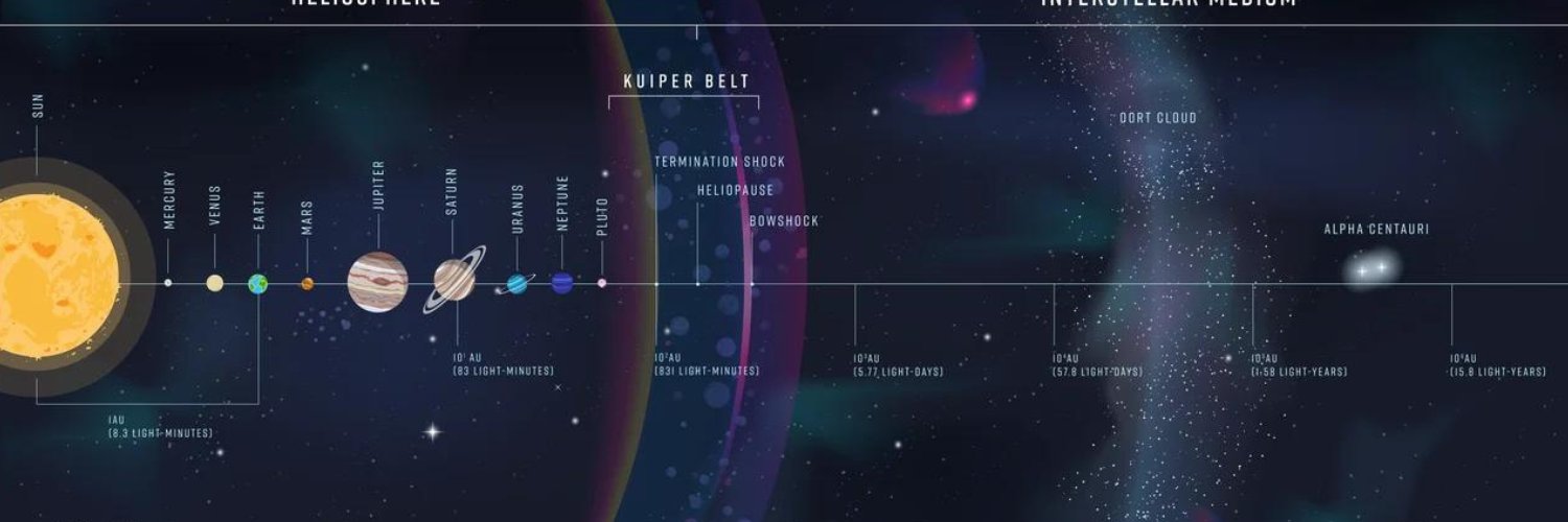 Cryptoalive's profile banner image