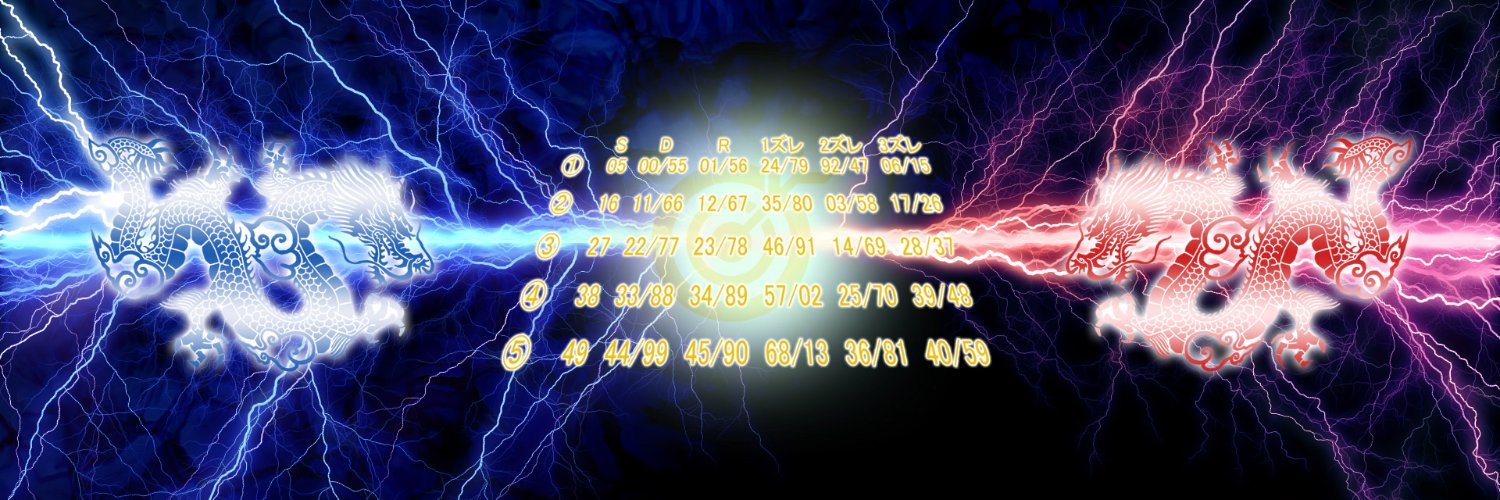 uitchi_LOTO's profile banner image