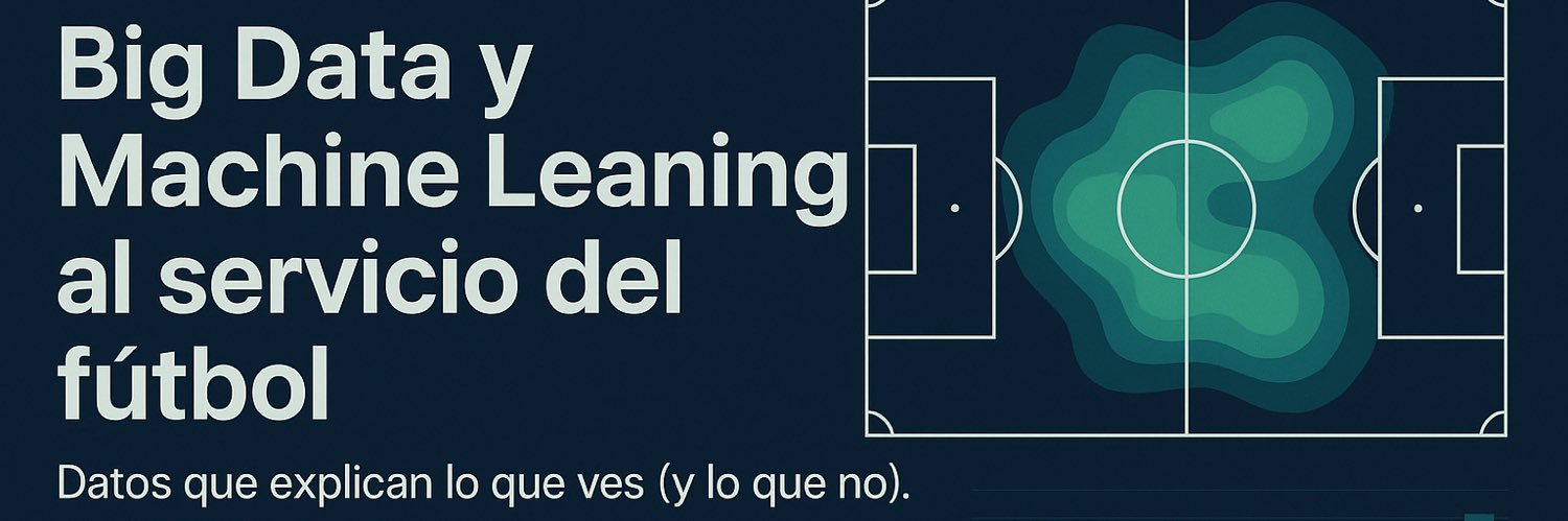ML Chart banner