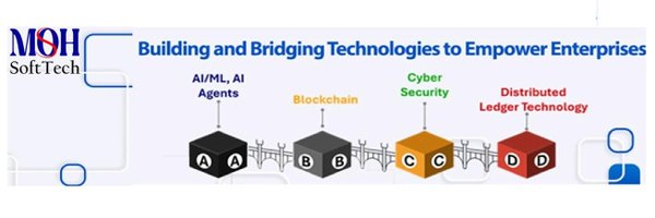 MOHSoftTech Profile Banner
