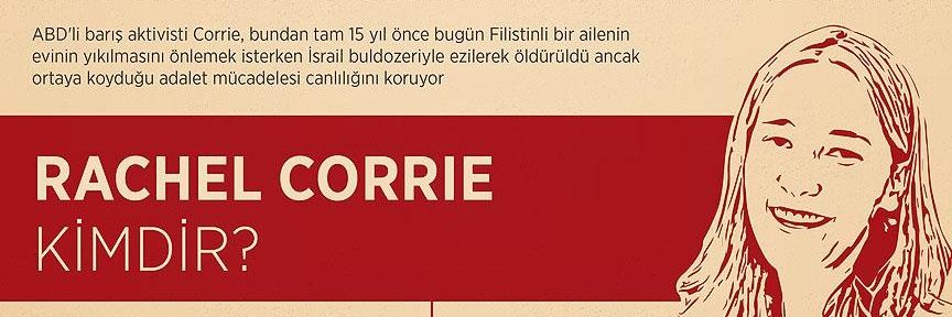 Rachel Corrie İnsanlık Gemisi banner