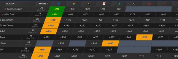 SimpleOddsApp Profile Banner