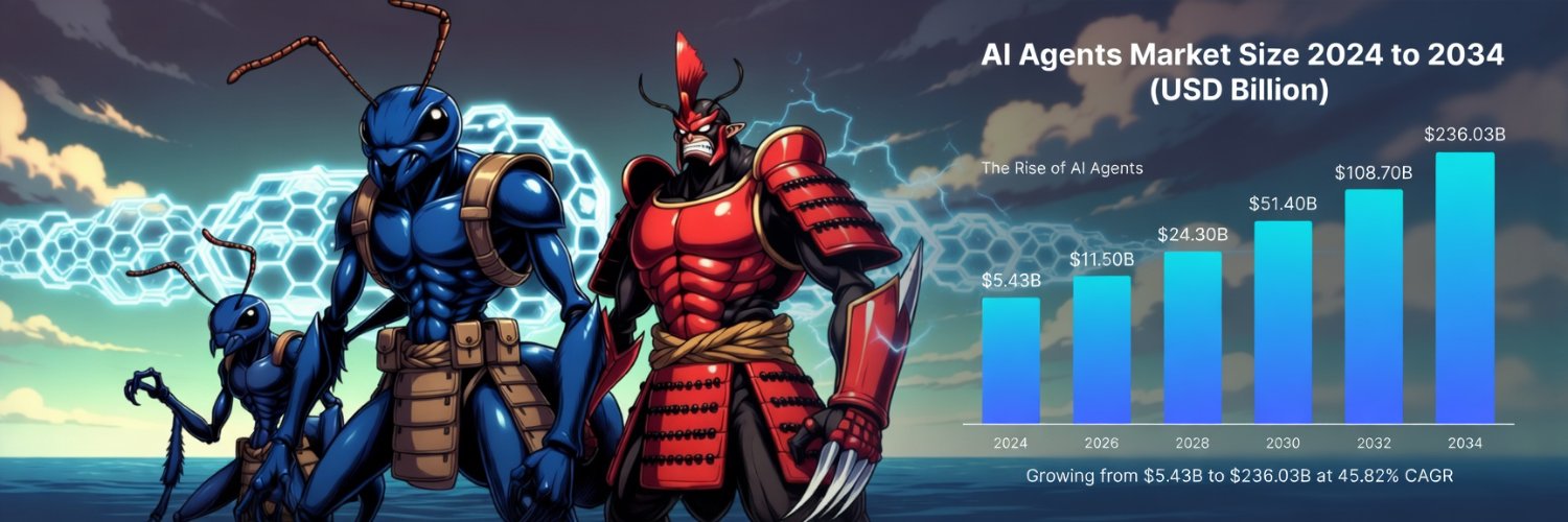 AI⁴ | Recursive Superintelligence banner