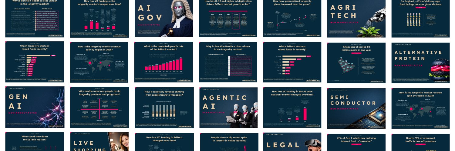 Pierre | fresh market signals banner