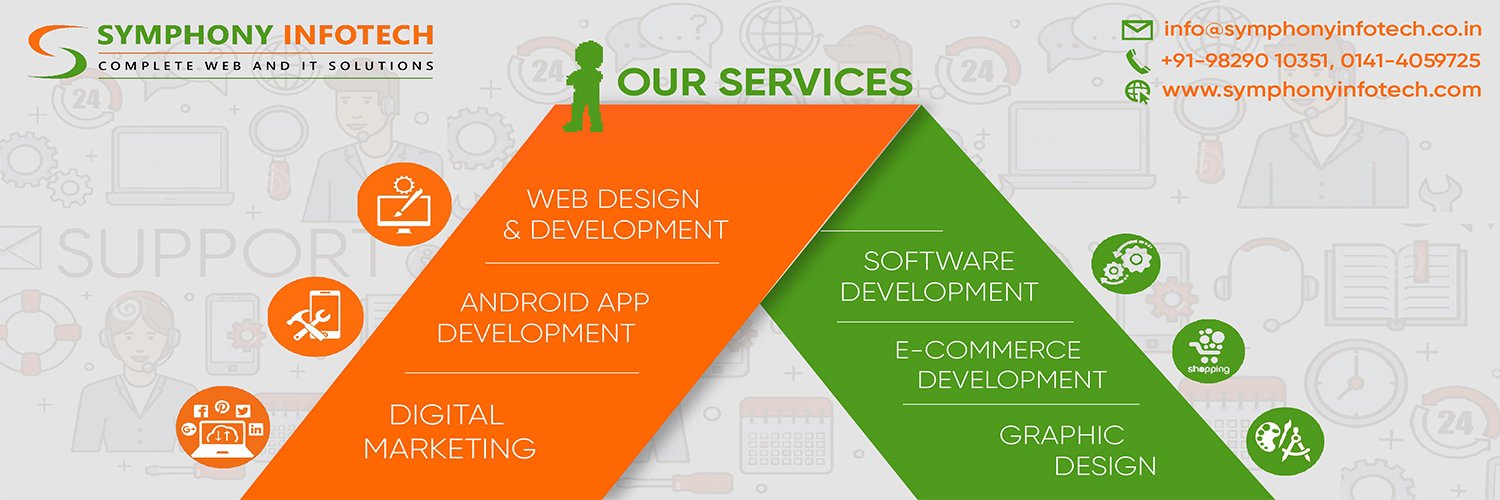 SymphonyInfotec's profile banner image