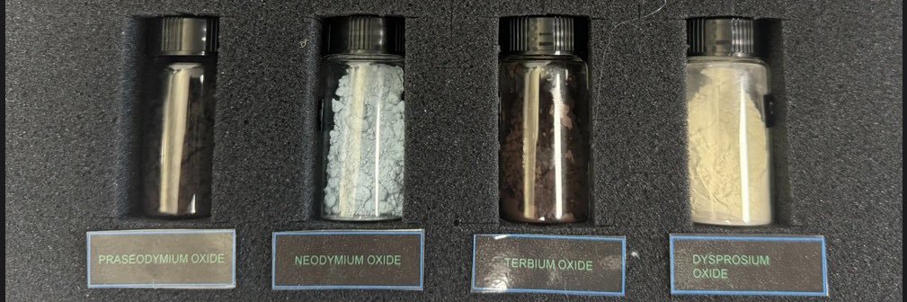IXR Dy₂O₃ Tb₄O₇ banner